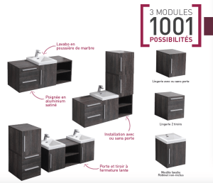 3 Modules 1001 possiblités