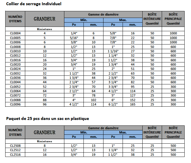 E476D274-F399-4C82-A524-8BA3771DA4B9
